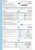 560 Головка торцевая с отверточной насадкой 3/4” Для винтов с внутренним шестигранником удлиненная DIN 7422 Приводной квадрат по DIN 3120 D 20 ISO 1174 штифтов Каталог NORGAU 2014 Профессиональные инструменты и промышленное оборудование Стр. 544