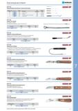 699 Подъемники магнитные телескопические Головка мм 079 254. Цена Описание Сила подъема Длина, мм 7,5 205 14,34 с разметчиком 300 155 670 11 206 14,34 сильный Каталог NORGAU 2014 Профессиональные инструменты и промышленное оборудование Стр. 683