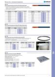 717 Полотна для механической пилы HSS биметаллические С высокой гибкостью универсальное полотно для механической пилы, с зубчатой планкой из особо закалённой б Каталог NORGAU 2014 Профессиональные инструменты и промышленное оборудование Стр. 701