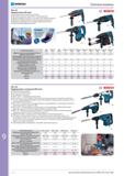 766 Перфораторы SDS-plus Предохранительная муфта расцепления Блокировка удара для сверления в стали и древесине Мягкие накладки на рукоятке и на корпусе для ув Каталог NORGAU 2014 Профессиональные инструменты и промышленное оборудование Стр. 750