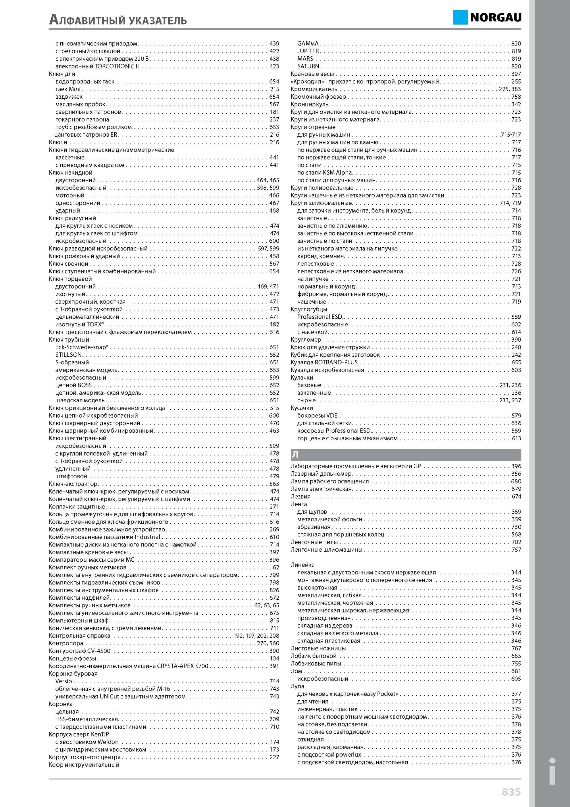 851 Алфавитный указатель Ключ разводной искробезопасный 597, 599 Ключ рожковый ударный 458 Ключ свечной 567 Ключ ступенчатый комбинированный 654 Ключ торцевой Каталог NORGAU 2014 Профессиональные инструменты и промышленное оборудование Стр. 835