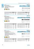 110 Метчики машинные Трубная цилиндрическая резьба Для обработки конструкционных нелегированных и низколегированных сталей с пределом прочности до 800 мм2 (23HRC) Д Каталог NORGAU 2015 Инструмент режущий измерительный слесарный Оснастка Стр. 94