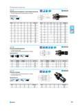 337 Оправки для инструмента с хвостовиком Screw Поставка с другим классом балансировки по запросу Принадлежности HSK-A d D D3 H L M 030 367 HSK-A d D D3 H L M 030 3 Каталог NORGAU 2015 Инструмент режущий измерительный слесарный Оснастка Стр. 321