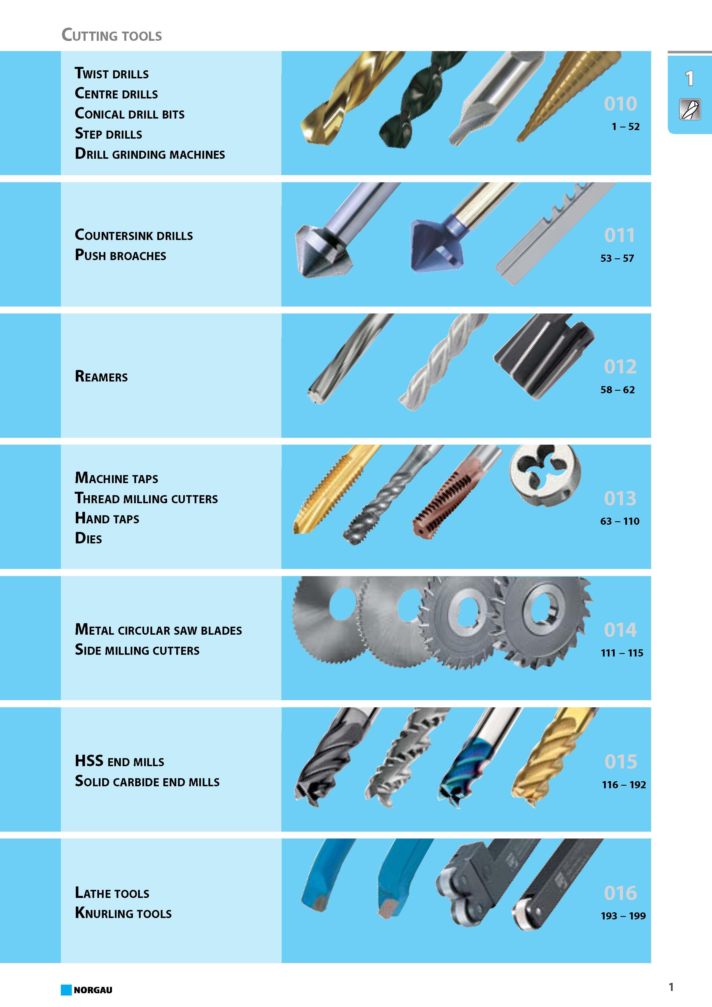 17 Twist drills Centre drills Conical drill bits Step drills Drill grinding machines Countersink drills Push broaches Reamers Machine taps Thread milling cutters Hand tap Каталог NORGAU 2015 Инструмент режущий измерительный слесарно-монтажный Стр. 1