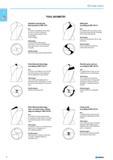 18 TOOL GEOMETRY Standard conical point Normal point to DIN 1412 Use For all the usual drilling work in steel non-ferrous metals and plastics. The point angles depend on Каталог NORGAU 2015 Инструмент режущий измерительный слесарно-монтажный Стр. 2