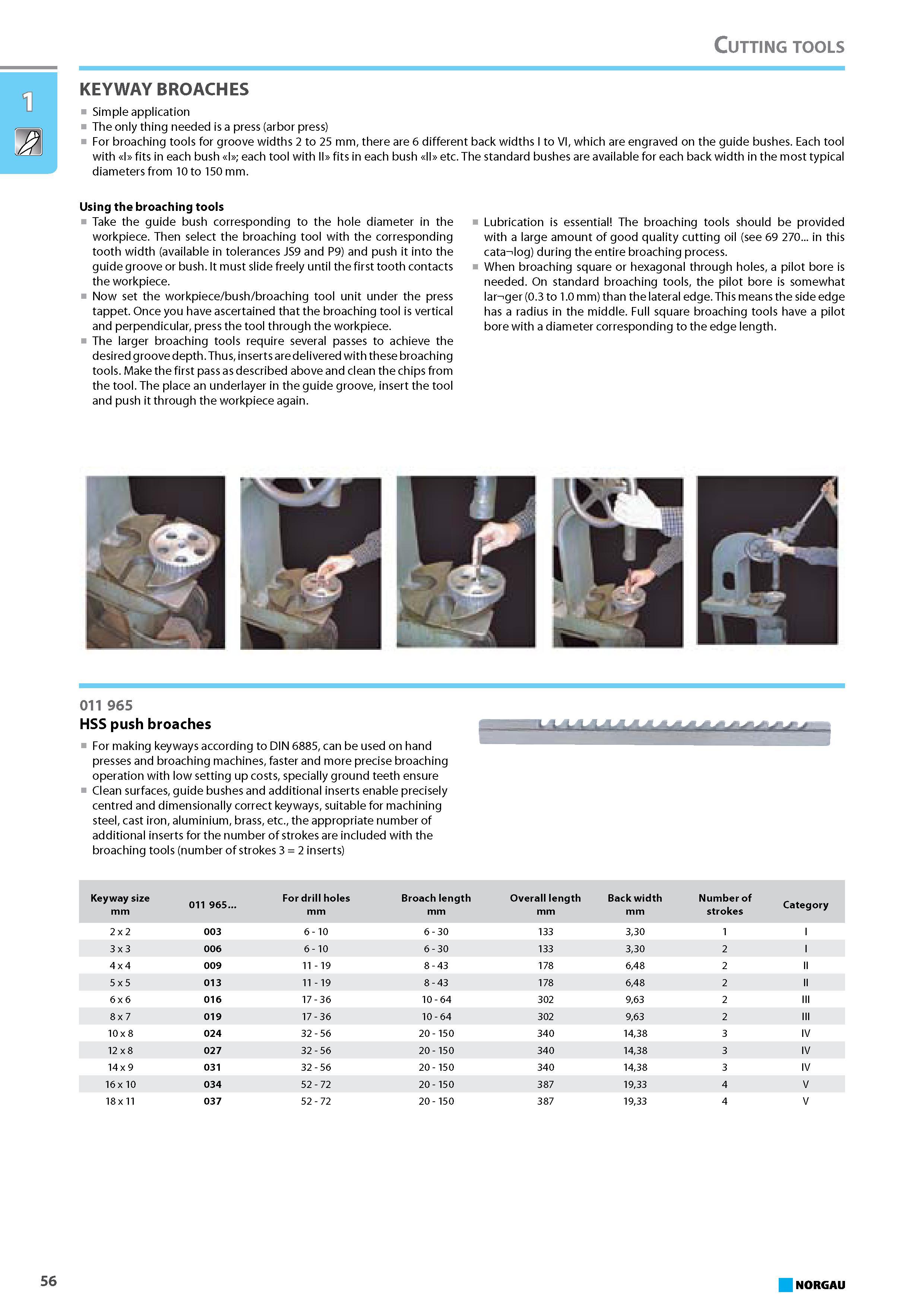 72 KEYWAY BROACHES Simple application The only thing needed is a press (arbor press) For broaching tools for groove widths 2 to 25 mm there are 6 different back widths to Каталог NORGAU 2015 Инструмент режущий измерительный слесарно-монтажный Стр. 56