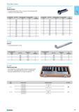 73 Push broach sets Set composition according to DIN consisting of push broaches No. 011 965 and guide bushes No. 011 971 including the Necessary additional inserts in a Каталог NORGAU 2015 Инструмент режущий измерительный слесарно-монтажный Стр. 57