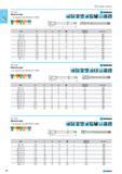 104 Machine taps For materials up to 800 N/mm2 (23HRC) NORGAU P M K N S H UNC d1 l1 l2 d2 z Tapping drill size 013 251 Nr.8 - 32 417 63 7 45 34 3 35 003 Nr.10 - 24 483 70 Каталог NORGAU 2015 Инструмент режущий измерительный слесарно-монтажный Стр. 88