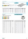 117 Tapping drill size 013 025 Tr 10x2 90 34 7 55 82 010 Tr 10x3 100 40 7 55 75 030 Tr 12x3 110 40 8 62 925 050 Tr 14x3 130 45 10 8 1125 070 Tr 14x4 130 55 10 8 105 090 Tr Каталог NORGAU 2015 Инструмент режущий измерительный слесарно-монтажный Стр. 101