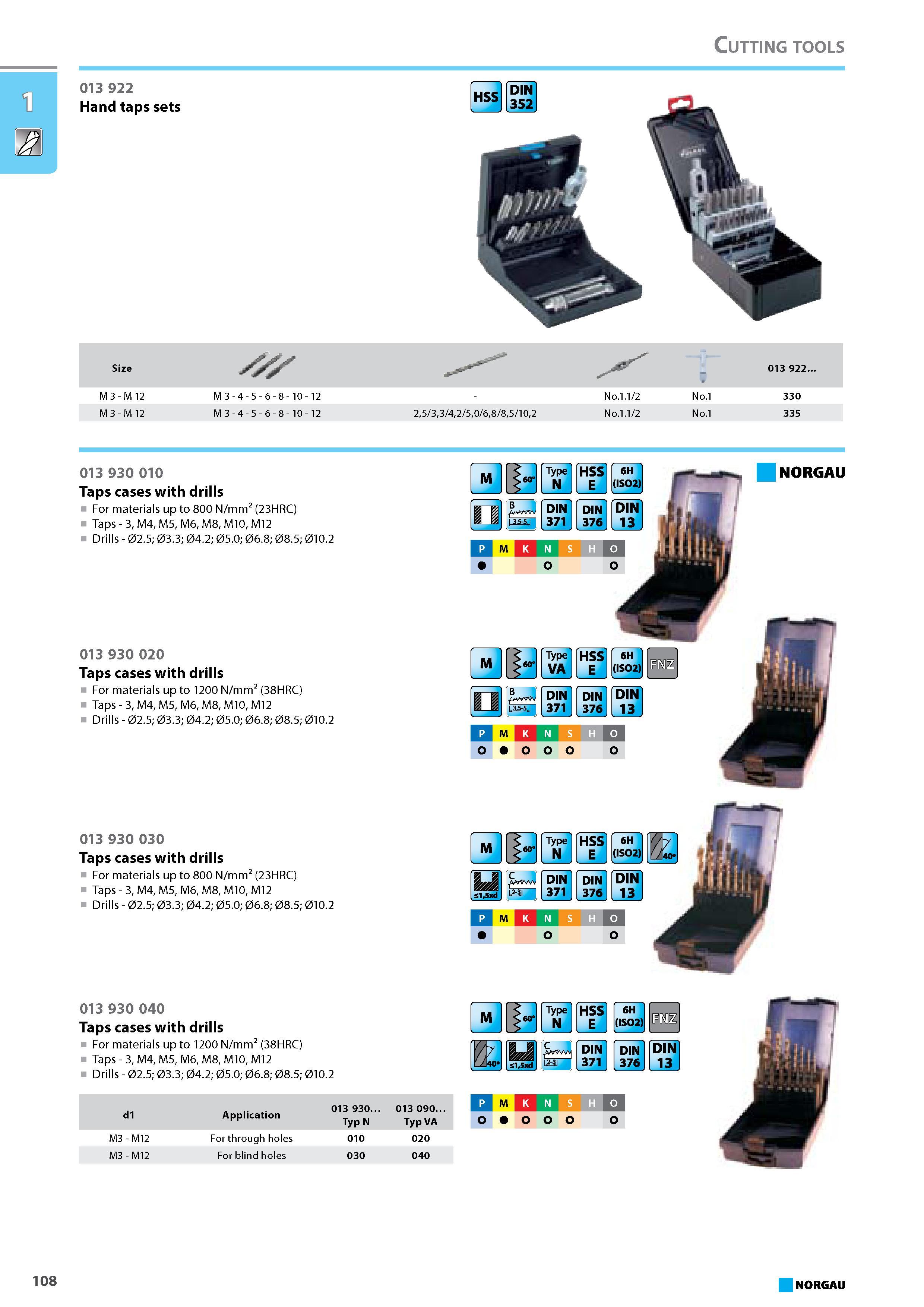 124 Taps cases with drills For materials up to 800 N/mm2 (23HRC) Taps - 3 M4 M5 M6 M8 M10 M12 Drills - 02.5 03.3 04.2 05.0 06.8 08.5 010.2 013 930 020 Taps cases with dril Каталог NORGAU 2015 Инструмент режущий измерительный слесарно-монтажный Стр. 108