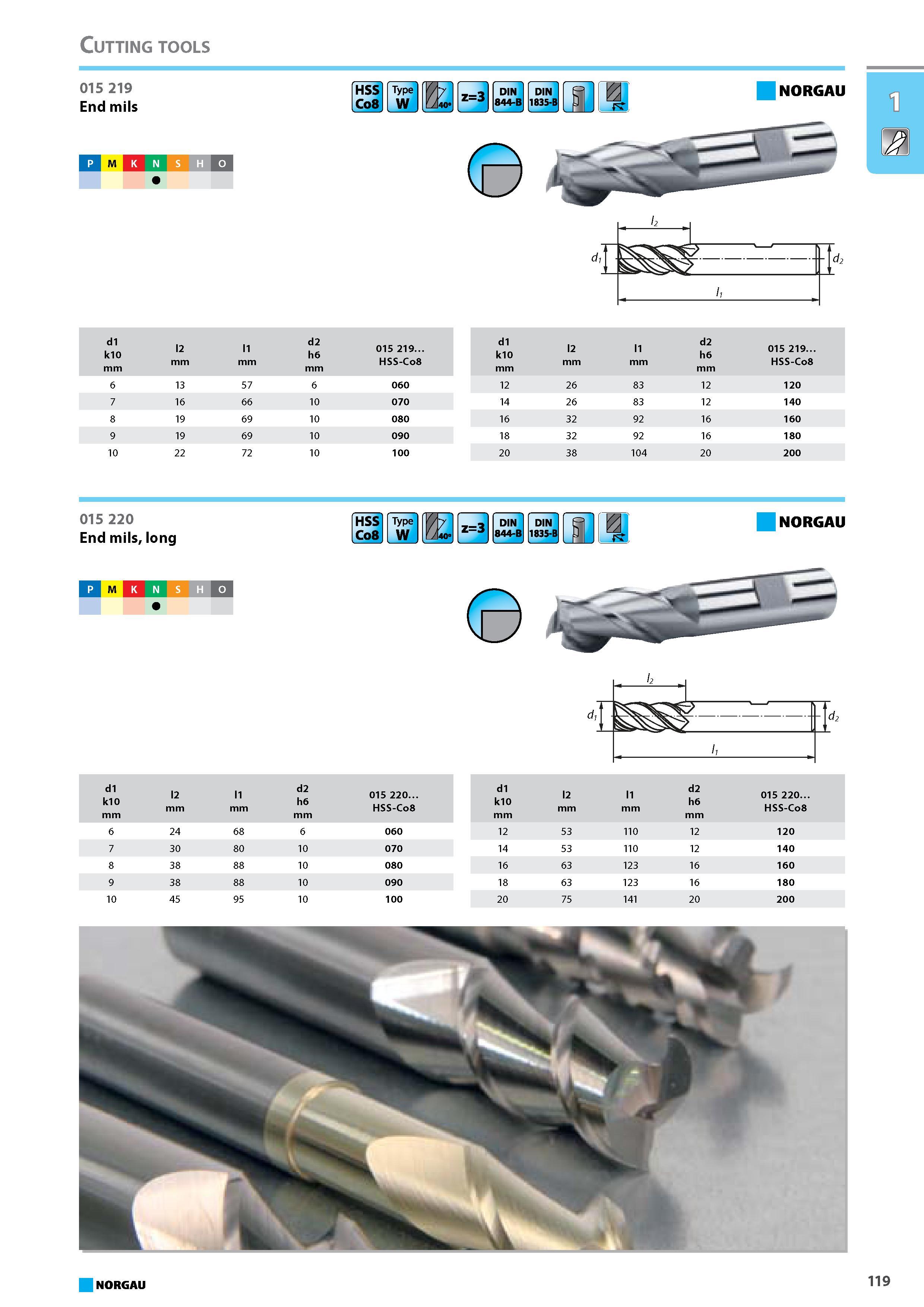 135 End mils HSS Co8 Type w z3 DIN 844-B DIN 1835-B P M K N S H NORGAU l2 d ll 1 m d1 k10 mm l2 mm l1 mm 2 6 m dhm 015 219. HSS-C08 d1 k10 mm l2 mm l1 mm d2 h6 mm 015 219. Каталог NORGAU 2015 Инструмент режущий измерительный слесарно-монтажный Стр. 119