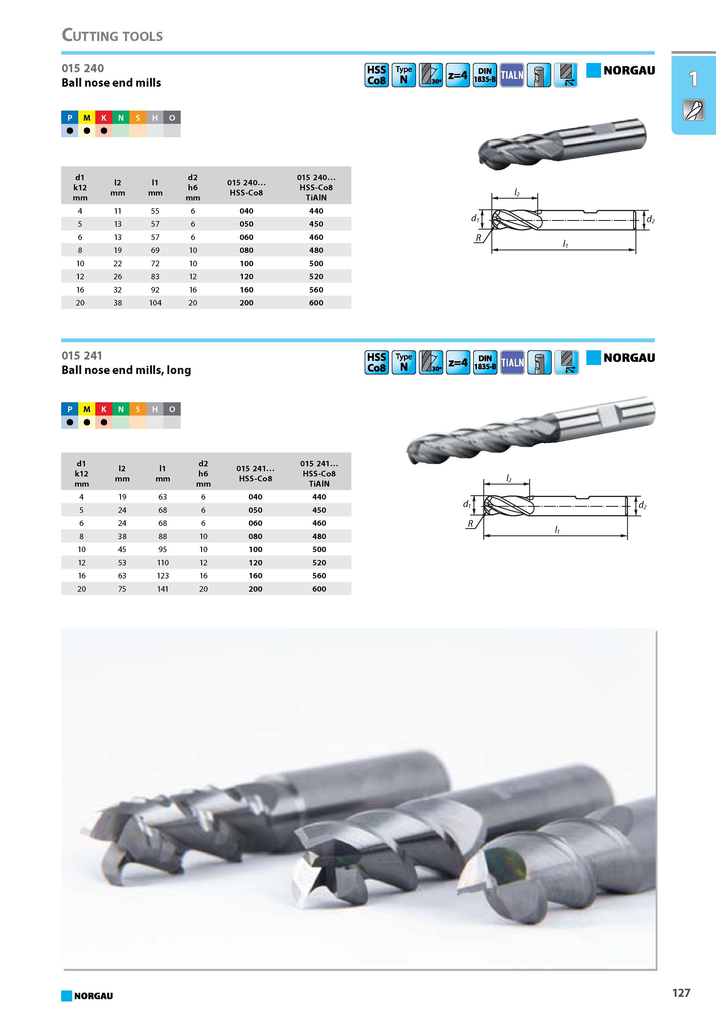 143 Ball nose end mills P M K N S H HSS Co8 Type N Z 30 z4 DIN 1835-1 NORGAU d1 k12 mm l2 mm l1 mm 2 6 m dhm 015 240. HSS-C08 015 240. HSS-Co8 TiAlN 4 11 55 6 040 440 5 13 Каталог NORGAU 2015 Инструмент режущий измерительный слесарно-монтажный Стр. 127