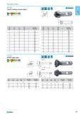 145 Cutting tools 015 500 45 60 angle cutter P M K N S H Type HSS N Co5 Lj 1 u Form C L- 12 11 Form D NORGAU d1 mm l2 mm l1 mm d2 mm Z 015 500. Form C 015 500. Form D d1 m Каталог NORGAU 2015 Инструмент режущий измерительный слесарно-монтажный Стр. 129
