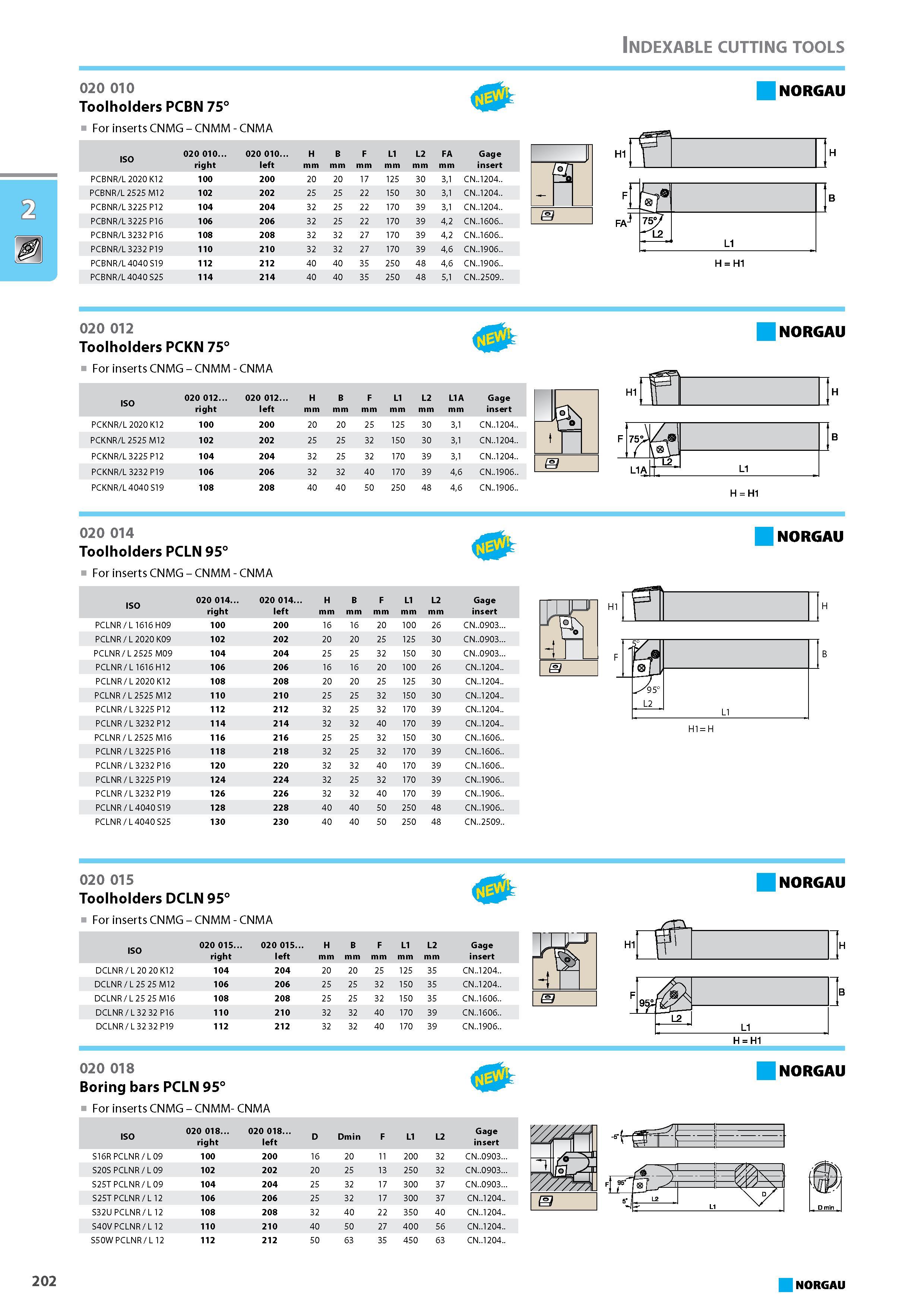 218 Toolholders PCBN 75 For inserts CNMG - CNMM - CNMA ISO 020 010. right 020 010. left H mm B mm F mm L1 mm L2 mm FA mm Gage insert PCBNR L 2020 K12 100 200 20 20 17 125 Каталог NORGAU 2015 Инструмент режущий измерительный слесарно-монтажный Стр. 202