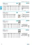 228 Toolholders SDJC 95 For inserts DCMT - DCGT ISO 020 060 right 020 060. left H B F L1 L2 Gage insert SDJCR 1010 E07 100 200 10 10 12 70 12 DC 0702 SDJCR 1212 F07 102 20 Каталог NORGAU 2015 Инструмент режущий измерительный слесарно-монтажный Стр. 212