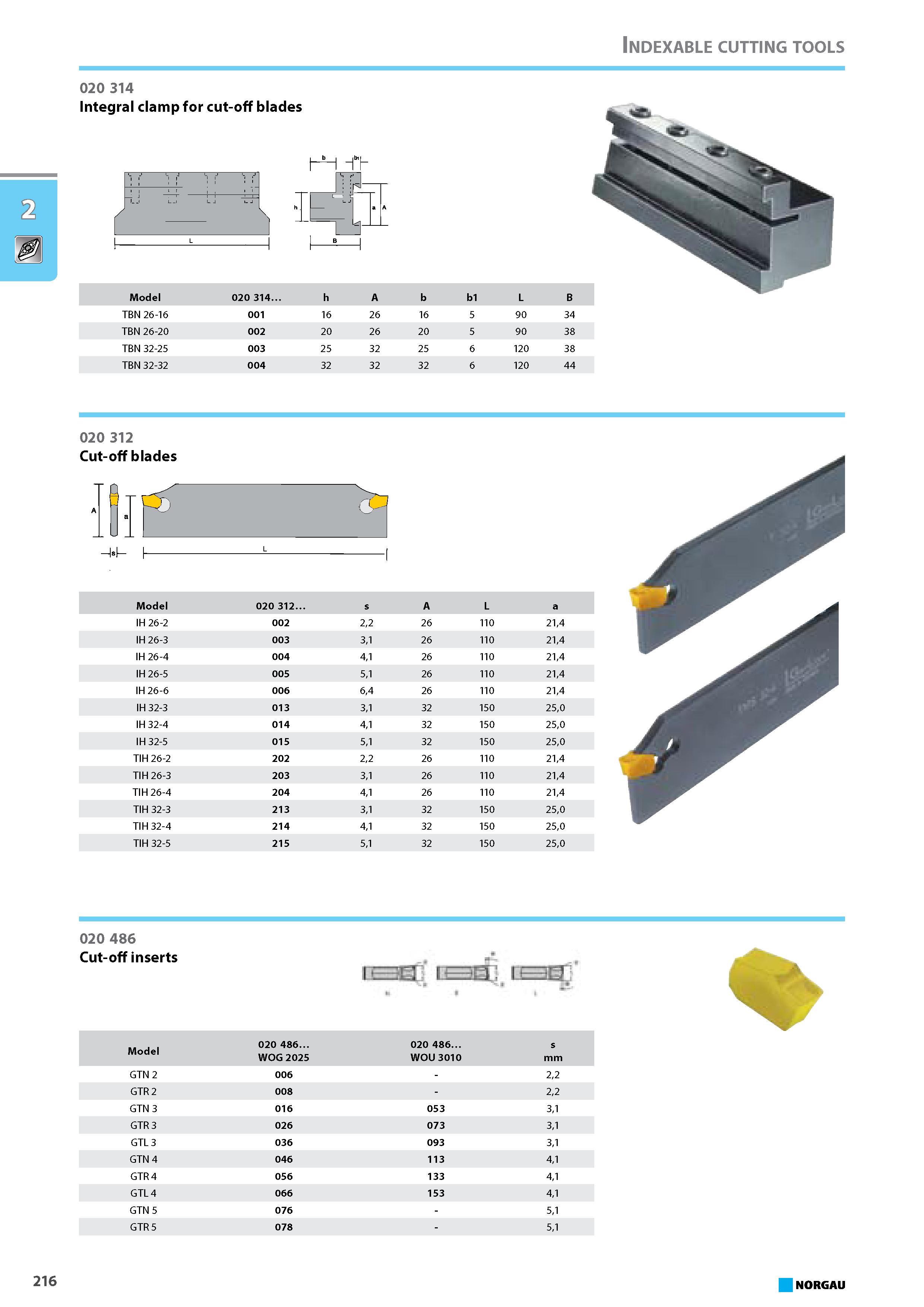 232 Integral clamp for cut-off blades hH -fh Model 020 314. h A b b1 L B TBN 26-16 001 16 26 16 5 90 34 TBN 26-20 002 20 26 20 5 90 38 TBN 32-25 003 25 32 25 6 120 38 TBN Каталог NORGAU 2015 Инструмент режущий измерительный слесарно-монтажный Стр. 216