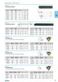 235 Threading toolholders Model 020 323. left 020 323. right HH1B F L1 L2 AL R 8-11 295 296 8 11 1364 175 AL R 10-11 297 298 10 11 70 175 AL R 12-11 299 300 12 12 80 175 A Каталог NORGAU 2015 Инструмент режущий измерительный слесарно-монтажный Стр. 219