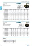 244 Shell mills Dodeka Mini 45 Twelve cutting edges per insert. Maximum number of teeth per diameter Productivity booster in all materials KENNAMETAL Catalog number 023 03 Каталог NORGAU 2015 Инструмент режущий измерительный слесарно-монтажный Стр. 228