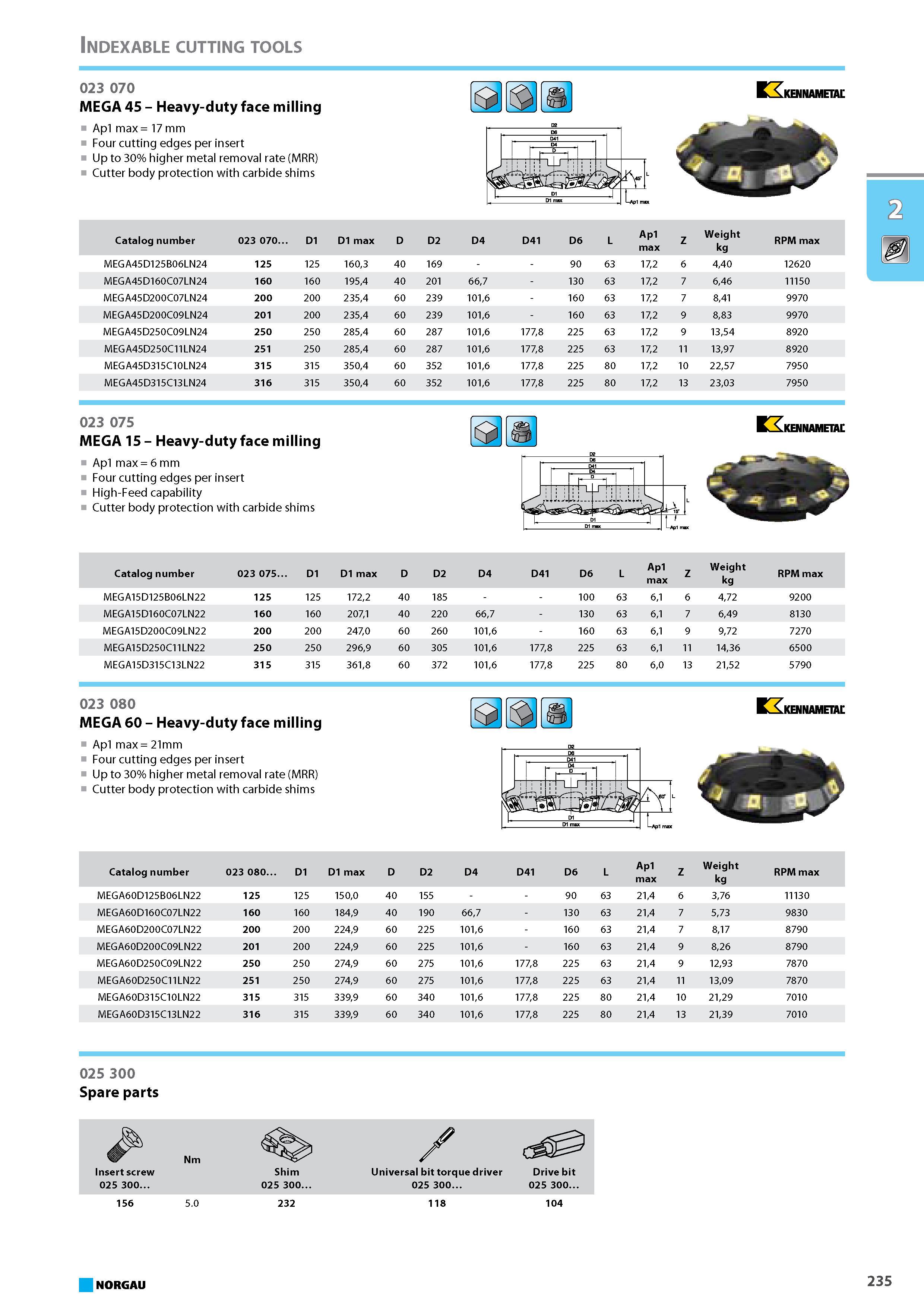 251 Heavy-duty face milling Ap1 max 6 mm Four cutting edges per insert High-Feed capability Cutter body protection with carbide shims D6 D41 i L J i-4 L L' LApl max KENNAM Каталог NORGAU 2015 Инструмент режущий измерительный слесарно-монтажный Стр. 235