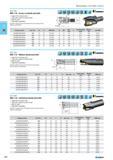 264 Screw-on shank end mills Aggressive ramping rates Generates superior surface finish Mill 90 walls High RPM capabilities Standard milling cutters will accept insert nos Каталог NORGAU 2015 Инструмент режущий измерительный слесарно-монтажный Стр. 248