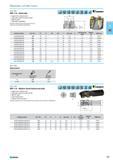 265 Shell mills Aggressive ramping rates Generates superior surface finish Mill 90 walls High RPM capabilities Standard milling cutters will accept insert nose radii up to Каталог NORGAU 2015 Инструмент режущий измерительный слесарно-монтажный Стр. 249