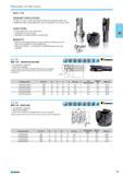 269 The Mill 1-25 cutter is made specifically for aluminium machining. High-Feed capabilities enable routing applications with an axial depth of cut of up to 25mm FUNCTION Каталог NORGAU 2015 Инструмент режущий измерительный слесарно-монтажный Стр. 253