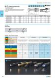 270 Mill HSK63A monoblock mills For aluminium machining High-speed capability Insert screws should be changed when inserts are changed Standard milling cutters will accept Каталог NORGAU 2015 Инструмент режущий измерительный слесарно-монтажный Стр. 254