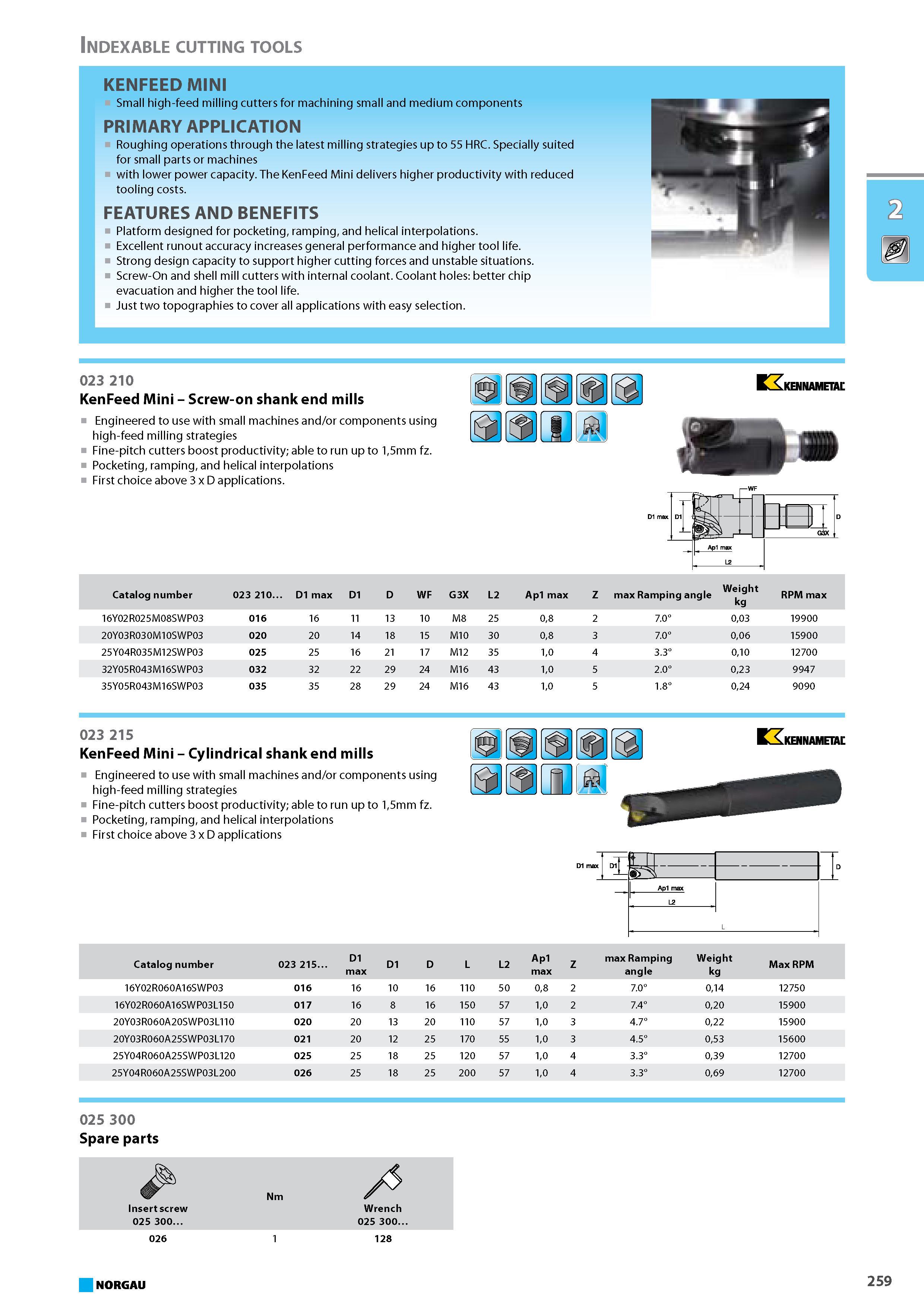 275 Small high-feed milling cutters for machining small and medium components PRIMARY APPLICATION Roughing operations through the latest milling strategies up to 55 HRC. S Каталог NORGAU 2015 Инструмент режущий измерительный слесарно-монтажный Стр. 259
