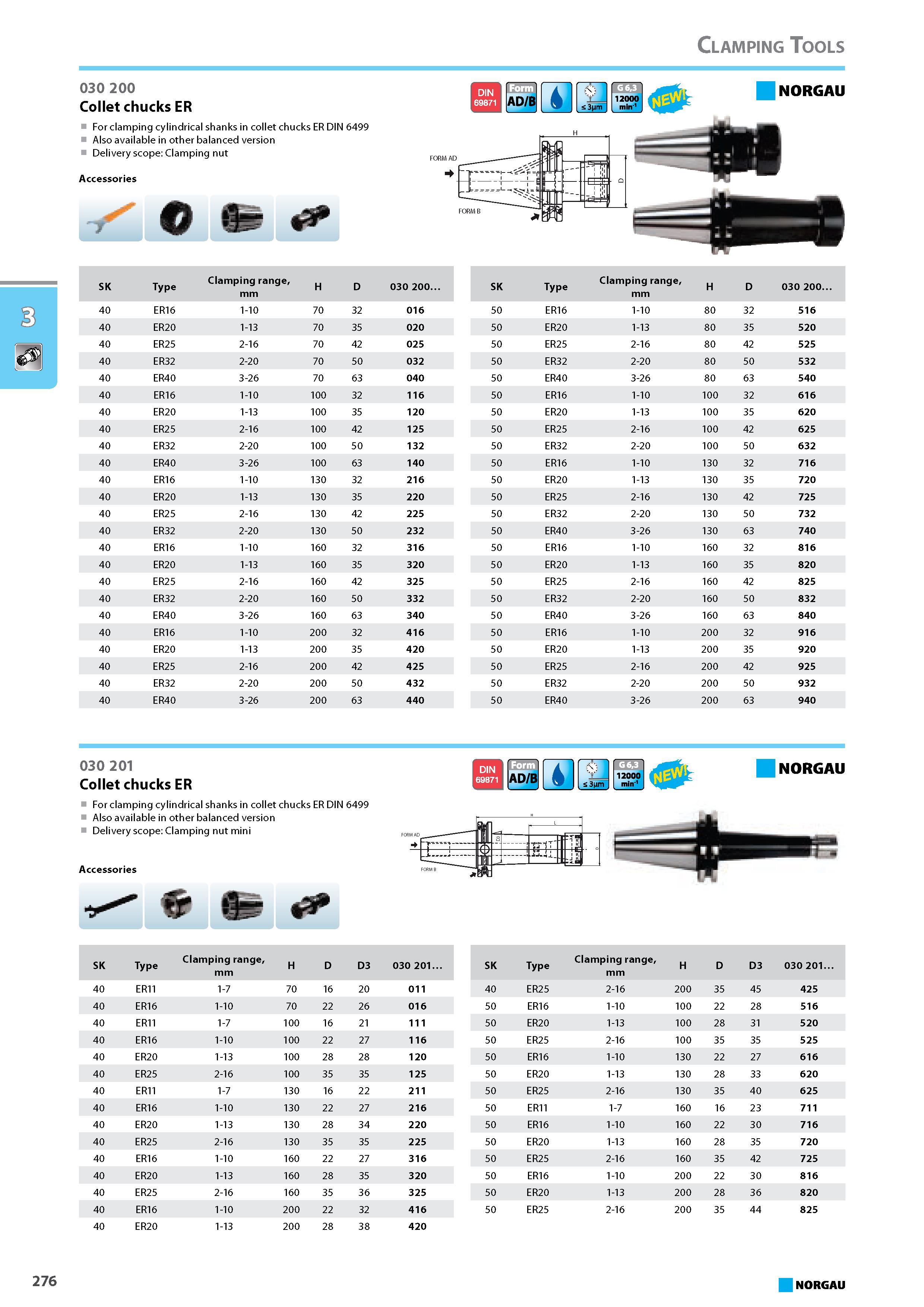 292 Collet chucks ER For clamping cylindrical shanks in collet chucks ER DIN 6499 Also available in other balanced version Delivery scope Clamping nut AD B Accessories SK Каталог NORGAU 2015 Инструмент режущий измерительный слесарно-монтажный Стр. 276