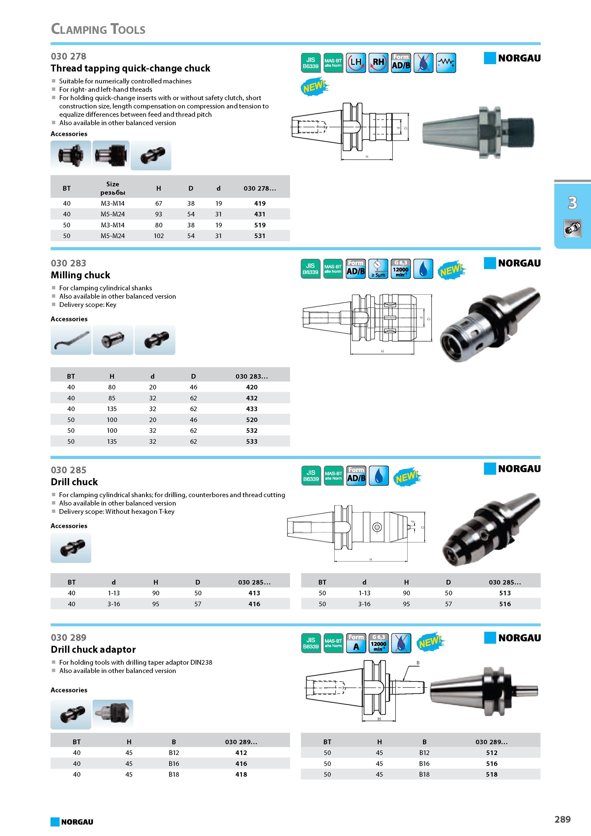 305 Thread tapping quick-change chuck Suitable for numerically controlled machines For right- and left-hand threads For holding quick-change inserts with or without safety Каталог NORGAU 2015 Инструмент режущий измерительный слесарно-монтажный Стр. 289