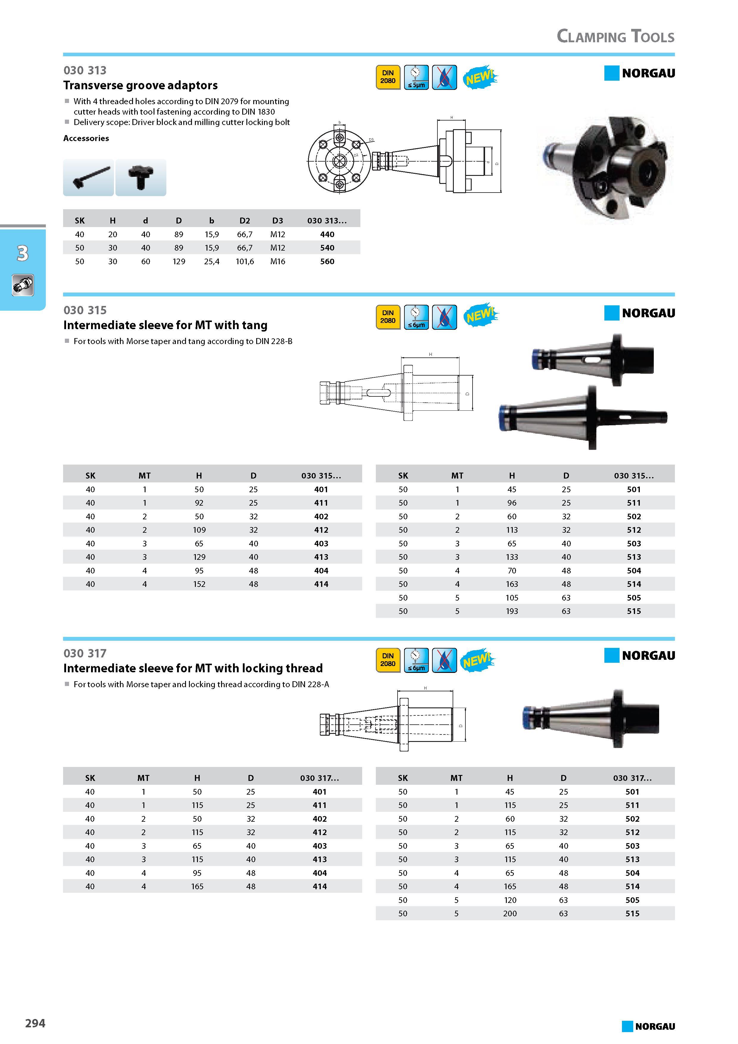 310 Transverse groove adaptors With 4 threaded holes according to DIN 2079 for mounting cutter heads with tool fastening according to DIN 1830 Delivery scope Driver block Каталог NORGAU 2015 Инструмент режущий измерительный слесарно-монтажный Стр. 294
