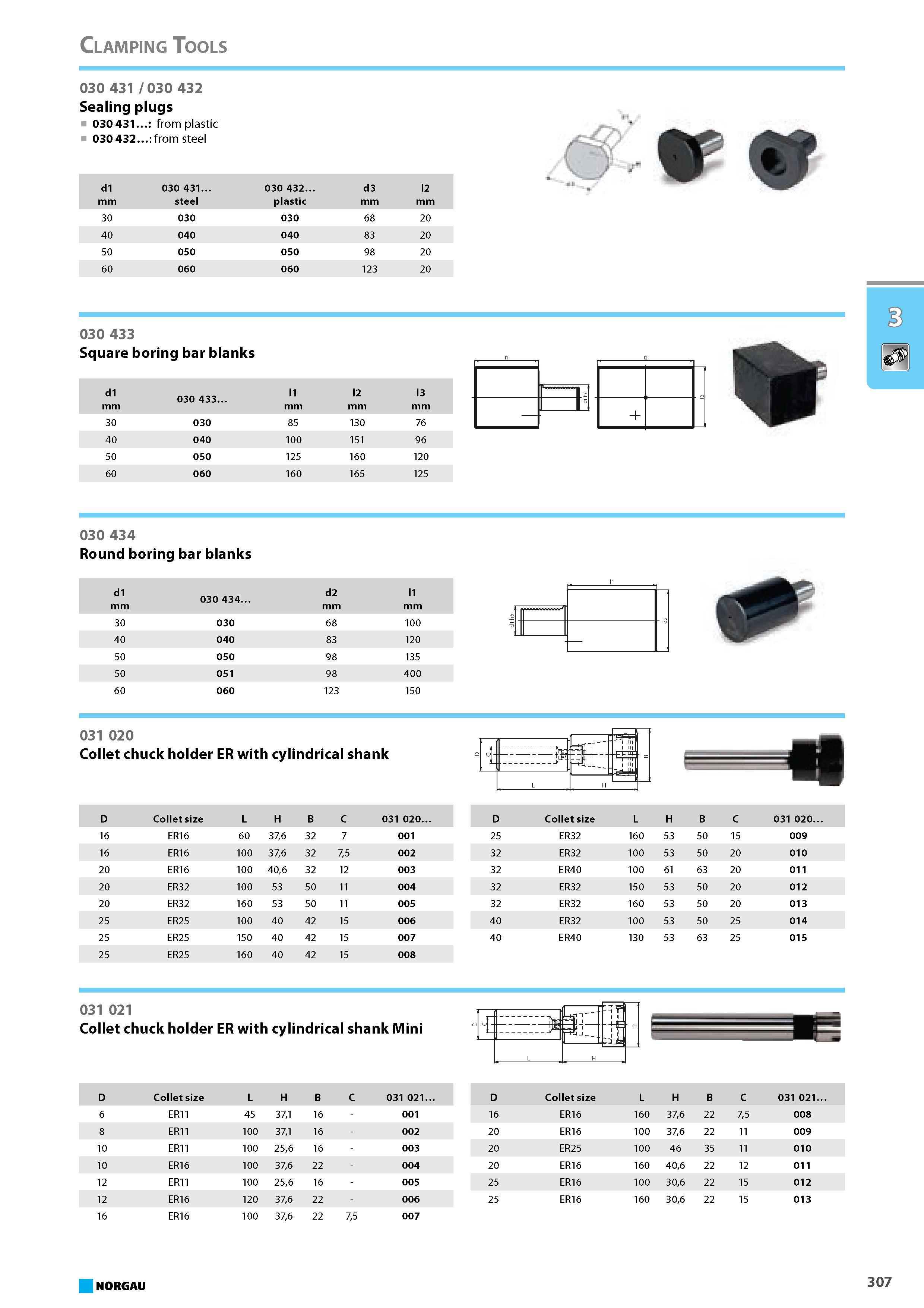 323 Collet chuck holder ER with cylindrical shank Mini r k r i a L pK- -. H D Collet size L H B C 031 021. 6 ER11 45 371 16 - 001 8 ER11 100 371 16 - 002 10 ER11 100 256 1 Каталог NORGAU 2015 Инструмент режущий измерительный слесарно-монтажный Стр. 307