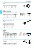 330 Milling cutter tightening screw DIN6367 For mounting shell end mills and angular milling cutters to shell end mill arbors For arbor 0 M d L 031 013. 16 M8 20 16 10 008 Каталог NORGAU 2015 Инструмент режущий измерительный слесарно-монтажный Стр. 314
