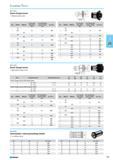 331 Quick-change inserts With built-in safety clutch D D1 D2 l3 l4 l5 Size Thread diameter Shank diameter mm Quick-change inserts with safety clutch 1 M3 - M14 35 - 11 32 Каталог NORGAU 2015 Инструмент режущий измерительный слесарно-монтажный Стр. 315