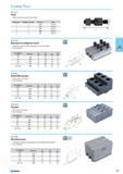 349 Base jaws for wedge bar chuck Hardened with serrated wedge bars screw included Set of 3 pieces For clamp 0 mm 032 614 B mm H mm L mm N mm 160 160 20 295 74 18 200 200 Каталог NORGAU 2015 Инструмент режущий измерительный слесарно-монтажный Стр. 333