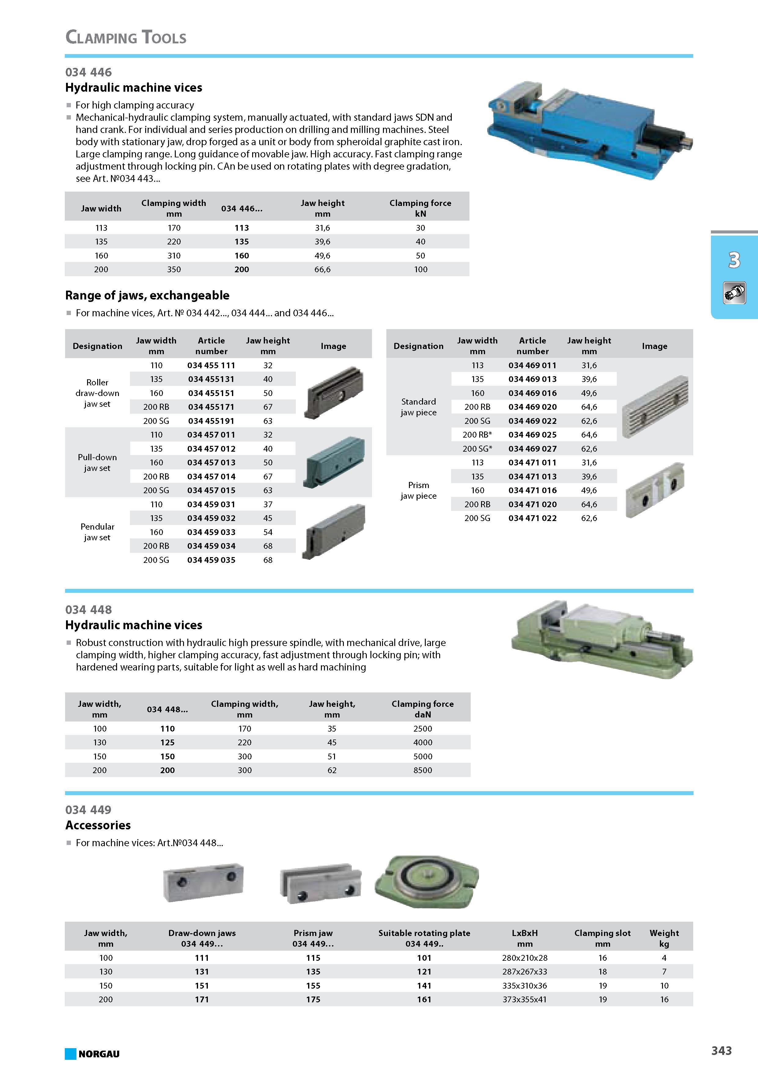 359 Hydraulic machine vices For high clamping accuracy Mechanical-hydraulic clamping system manually actuated with standard jaws SDN and hand crank. For individual and ser Каталог NORGAU 2015 Инструмент режущий измерительный слесарно-монтажный Стр. 343