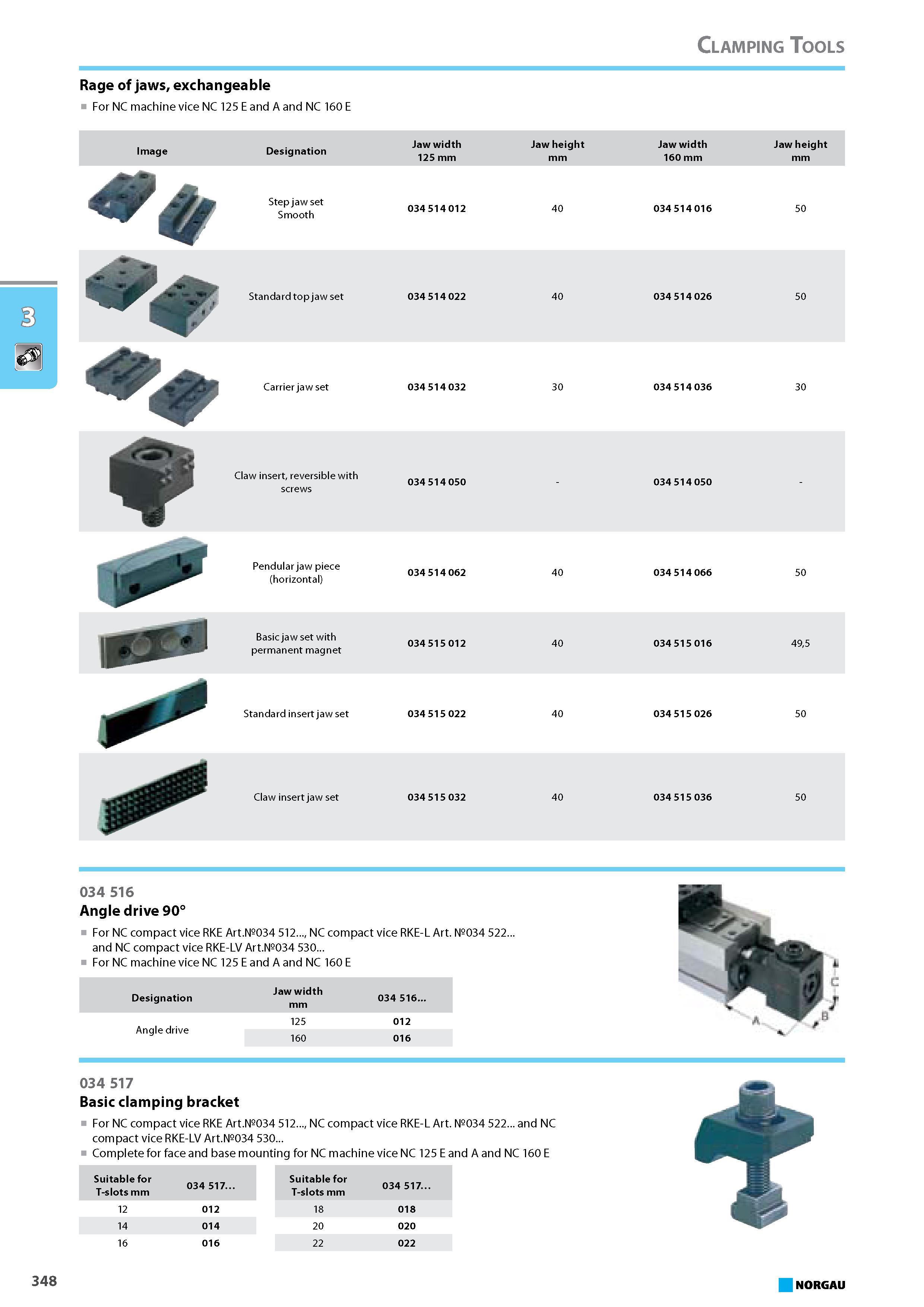 364 Clamping Tools Rage of jaws exchangeable For NC machine vice NC 125 E and A and NC 160 E Image Designation Jaw width 125 mm Jaw height mm Jaw width 160 mm Jaw height m Каталог NORGAU 2015 Инструмент режущий измерительный слесарно-монтажный Стр. 348