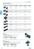 364 Clamping Tools Rage of jaws exchangeable For NC machine vice NC 125 E and A and NC 160 E Image Designation Jaw width 125 mm Jaw height mm Jaw width 160 mm Jaw height m Каталог NORGAU 2015 Инструмент режущий измерительный слесарно-монтажный Стр. 348