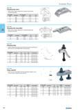 368 Clamping claw long offset With U-piece stepless adjustment tempered galvanized and blue passivated Slot width 036 386 For clamping h m mm screws mm 22 022 M 20 25 - 50 Каталог NORGAU 2015 Инструмент режущий измерительный слесарно-монтажный Стр. 352