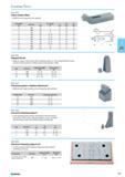 371 Clamp simple offset DIN6316 from tempering steel painted Slot width mm 036 418 L mm For screws M a mm b2 mm b3 mm 66 070 60 6 10 20 10 9 090 80 8 12 25 12 11 110 100 1 Каталог NORGAU 2015 Инструмент режущий измерительный слесарно-монтажный Стр. 355