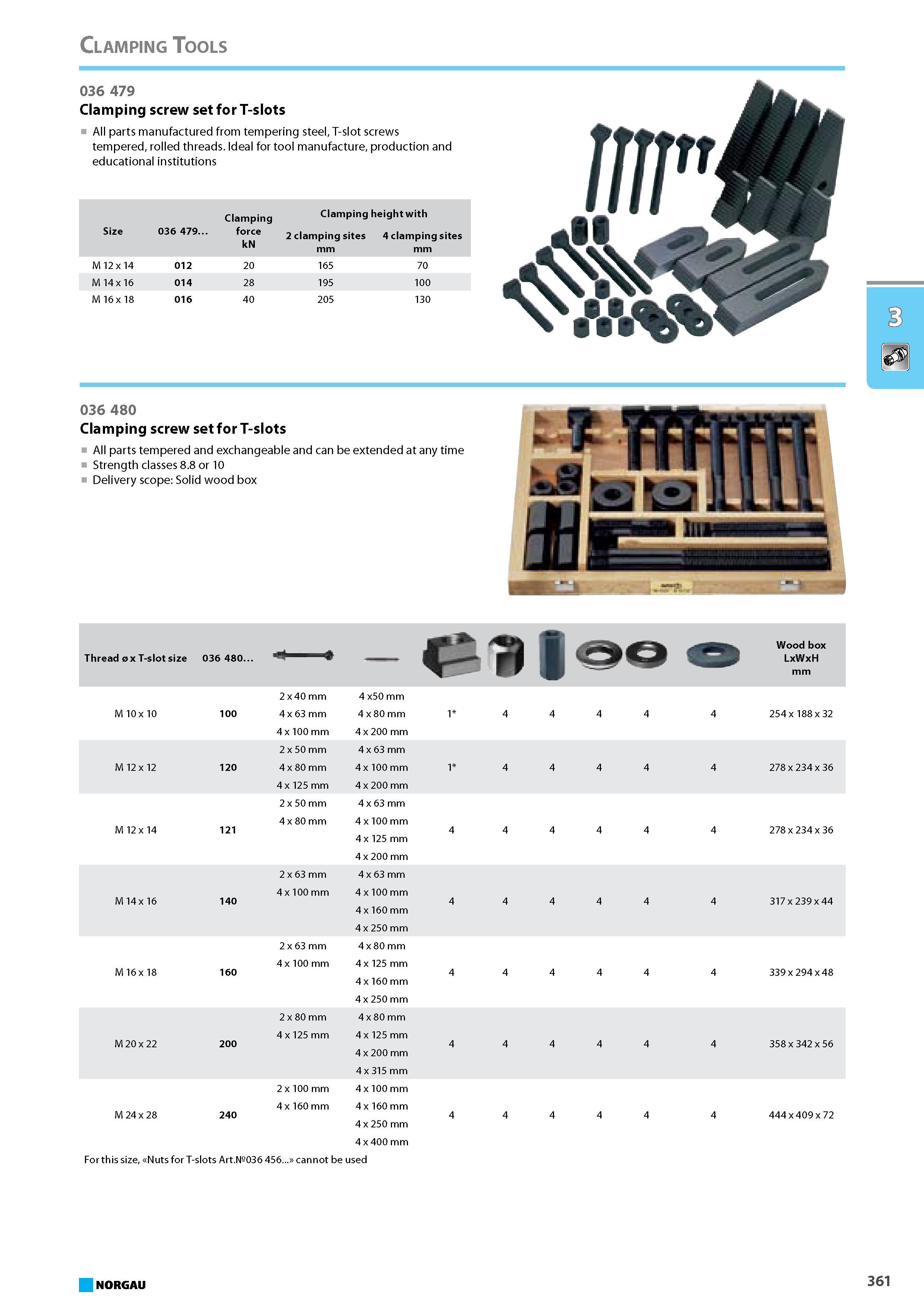 377 Clamping screw set for T-slots All parts manufactured from tempering steel T-slot screws tempered rolled threads. Ideal for tool manufacture production and educational Каталог NORGAU 2015 Инструмент режущий измерительный слесарно-монтажный Стр. 361