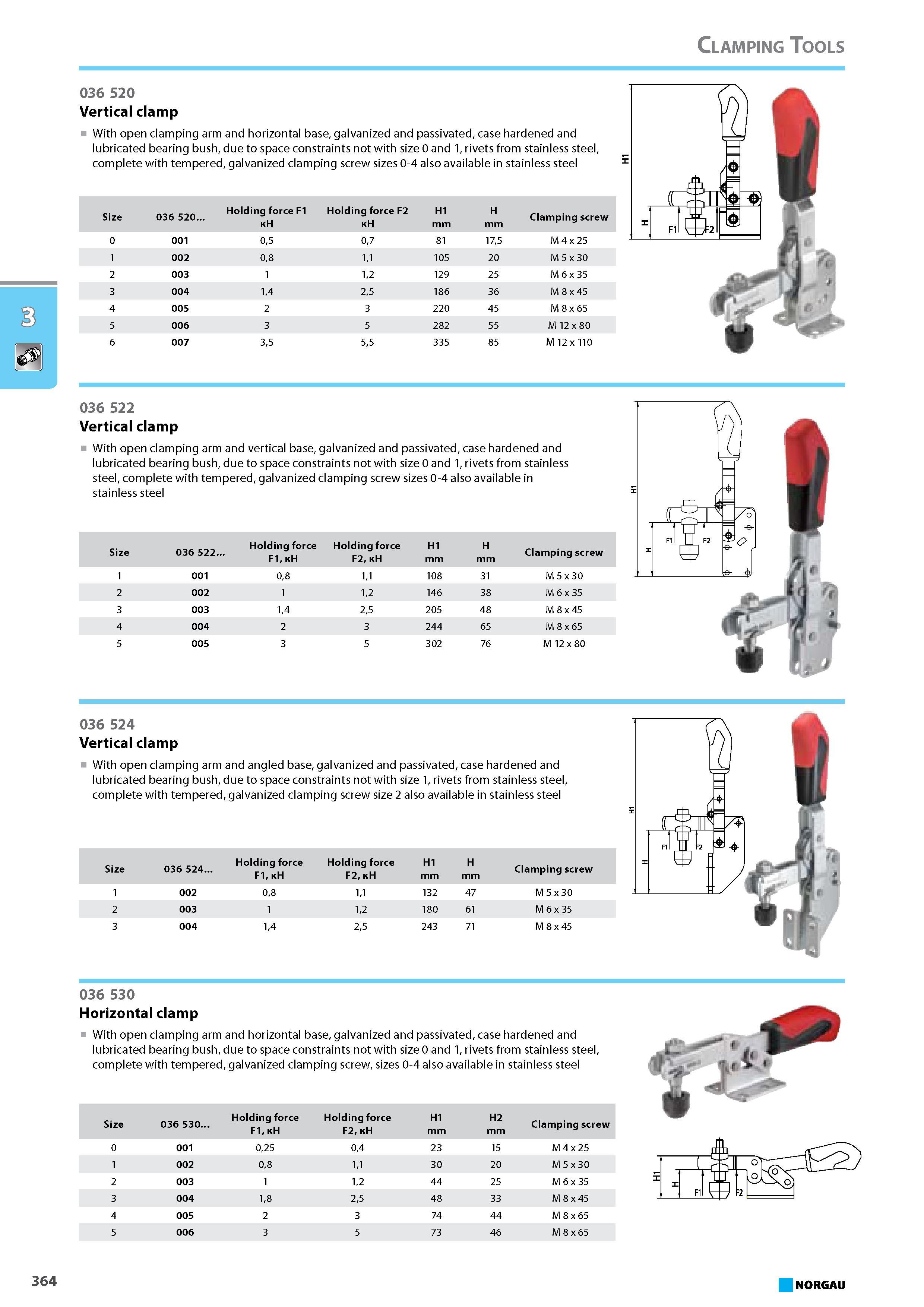 380 Vertical clamp With open clamping arm and horizontal base galvanized and passivated case hardened and lubricated bearing bush due to space constraints not with size 0 Каталог NORGAU 2015 Инструмент режущий измерительный слесарно-монтажный Стр. 364