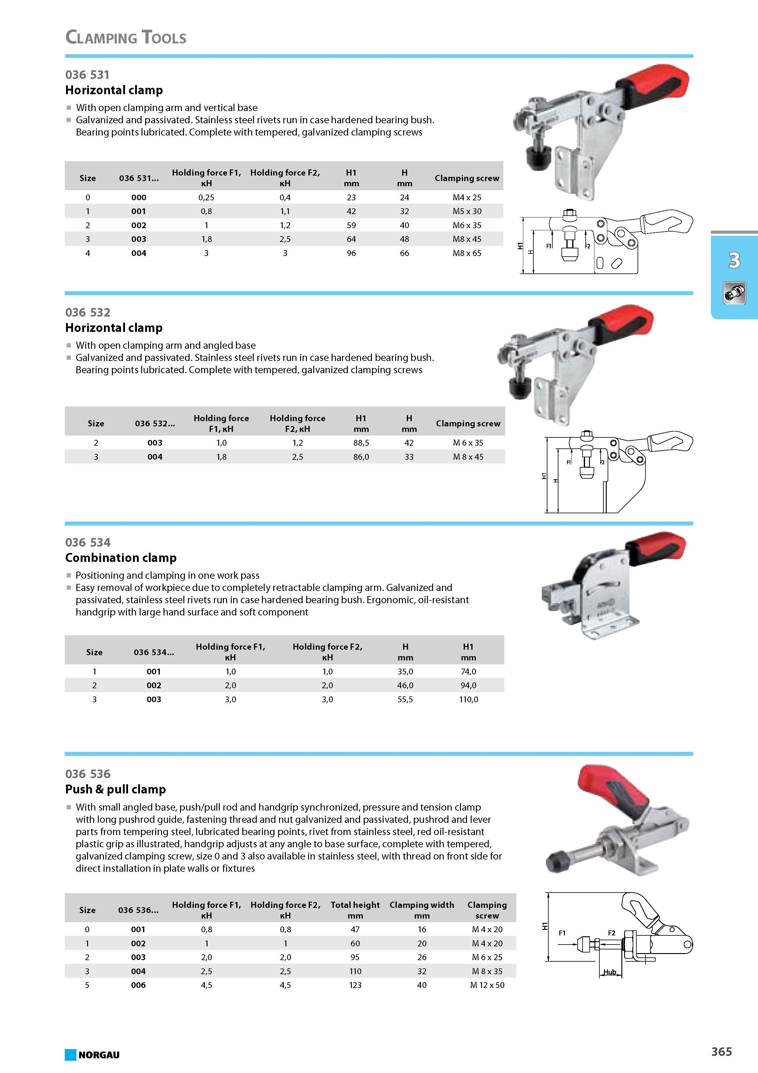 381 Horizontal clamp With open clamping arm and vertical base Galvanized and passivated. Stainless steel rivets run in case hardened bearing bush. Bearing points lubricate Каталог NORGAU 2015 Инструмент режущий измерительный слесарно-монтажный Стр. 365