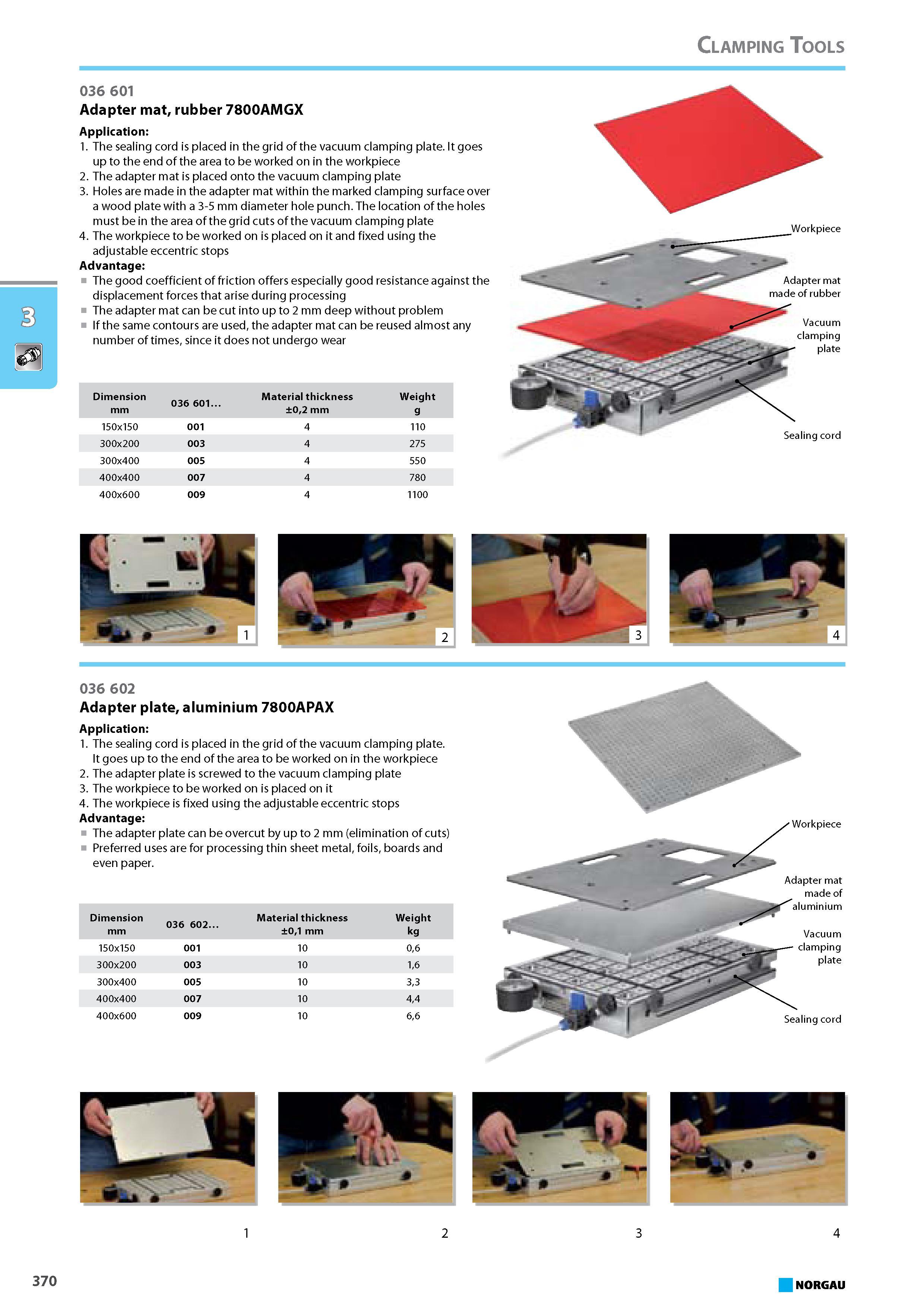 386 Adapter mat rubber 7800AMGX Application The sealing cord is placed in the grid of the vacuum clamping plate It goes up to the end of the area to be worked on in the wo Каталог NORGAU 2015 Инструмент режущий измерительный слесарно-монтажный Стр. 370