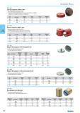 394 Flat top magnets AlNiCo 500 Max operating temperature 450 C Shielded with threaded blind hole and countersink on holding surface for installation in fixtures holding e Каталог NORGAU 2015 Инструмент режущий измерительный слесарно-монтажный Стр. 378