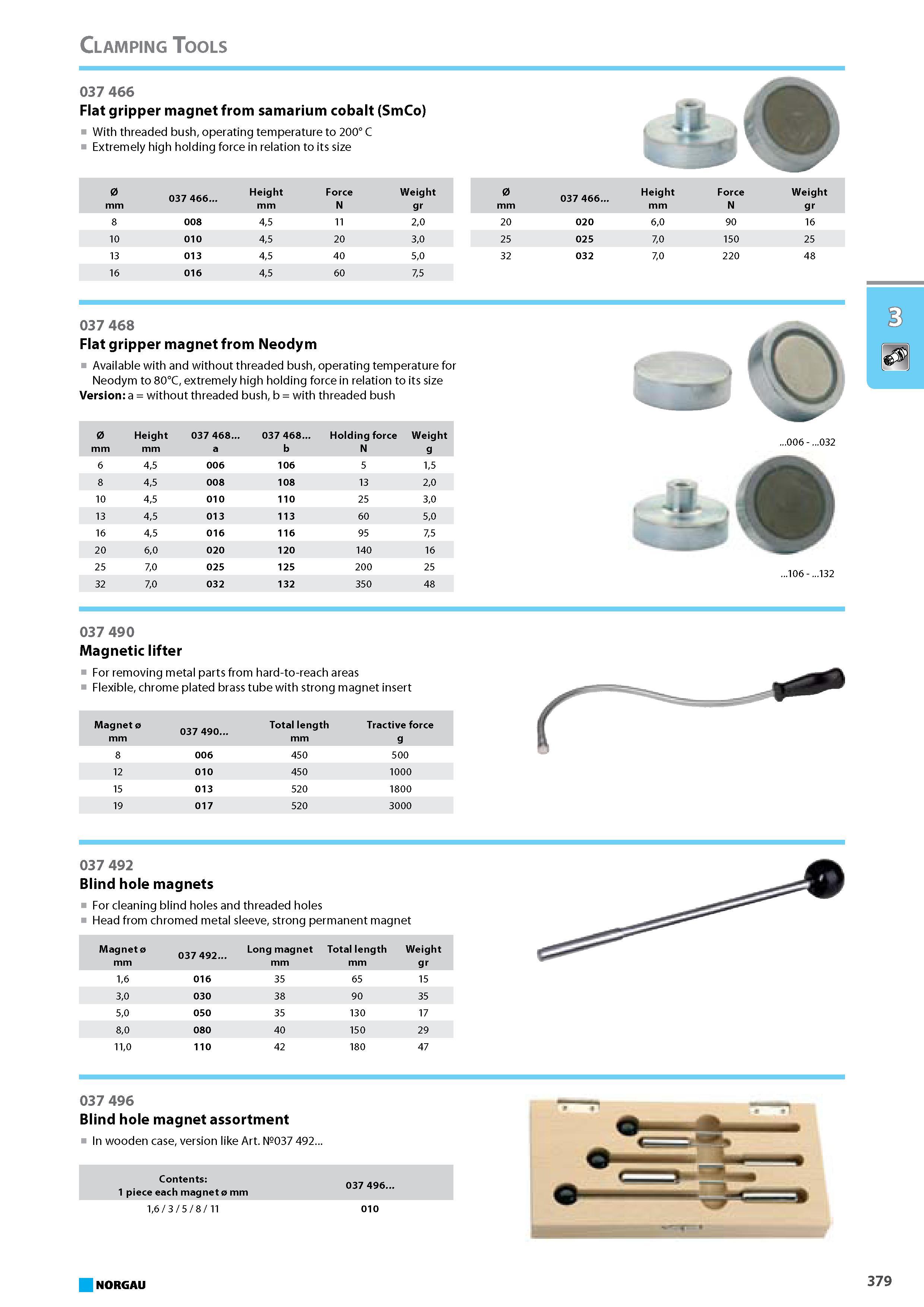 395 Flat gripper magnet from samarium cobalt SmCo With threaded bush operating temperature to 200 C Extremely high holding force in relation to its size 0 mm 037 466 Heigh Каталог NORGAU 2015 Инструмент режущий измерительный слесарно-монтажный Стр. 379