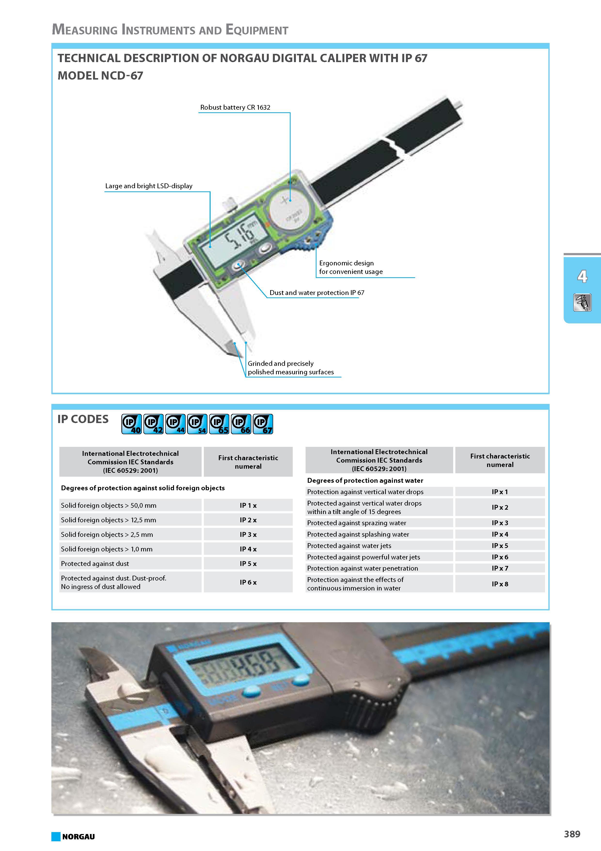 405 IP CODES International Electrotechnical Commission IEC Standards IEC 60529 2001 First characteristic numeral Degrees of protection against solid foreign objects Solid Каталог NORGAU 2015 Инструмент режущий измерительный слесарно-монтажный Стр. 389