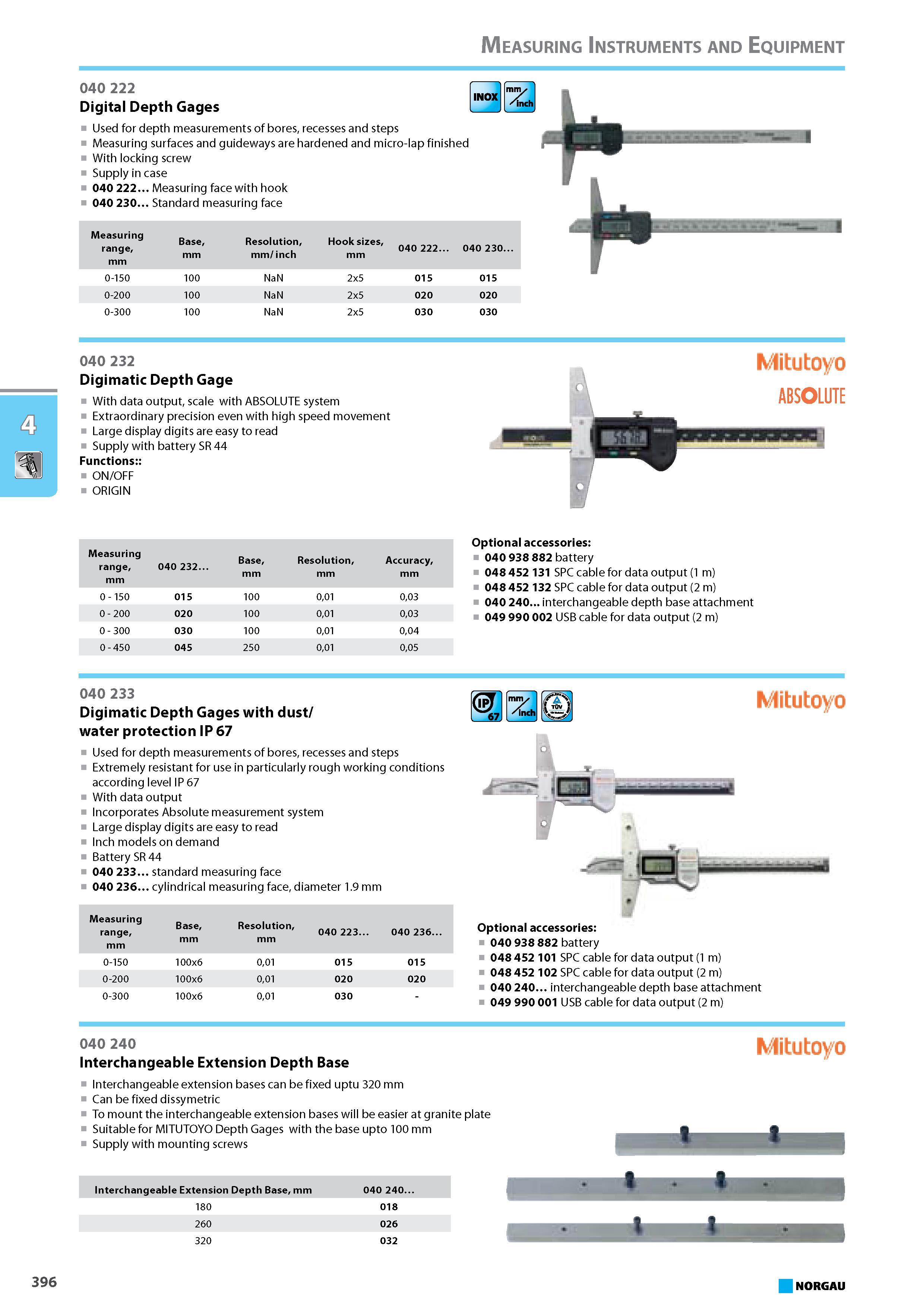 412 Digital Depth Gages Used for depth measurements of bores recesses and steps Measuring surfaces and guideways are hardened and micro-lap finished With locking screw Sup Каталог NORGAU 2015 Инструмент режущий измерительный слесарно-монтажный Стр. 396