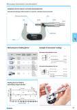 413 Standard Analogue Micrometer is used for outside measurements Carbide-tipped measuring faces Sleeve Frame Thimble Ratchet Measuring force limiting device Type Descript Каталог NORGAU 2015 Инструмент режущий измерительный слесарно-монтажный Стр. 397