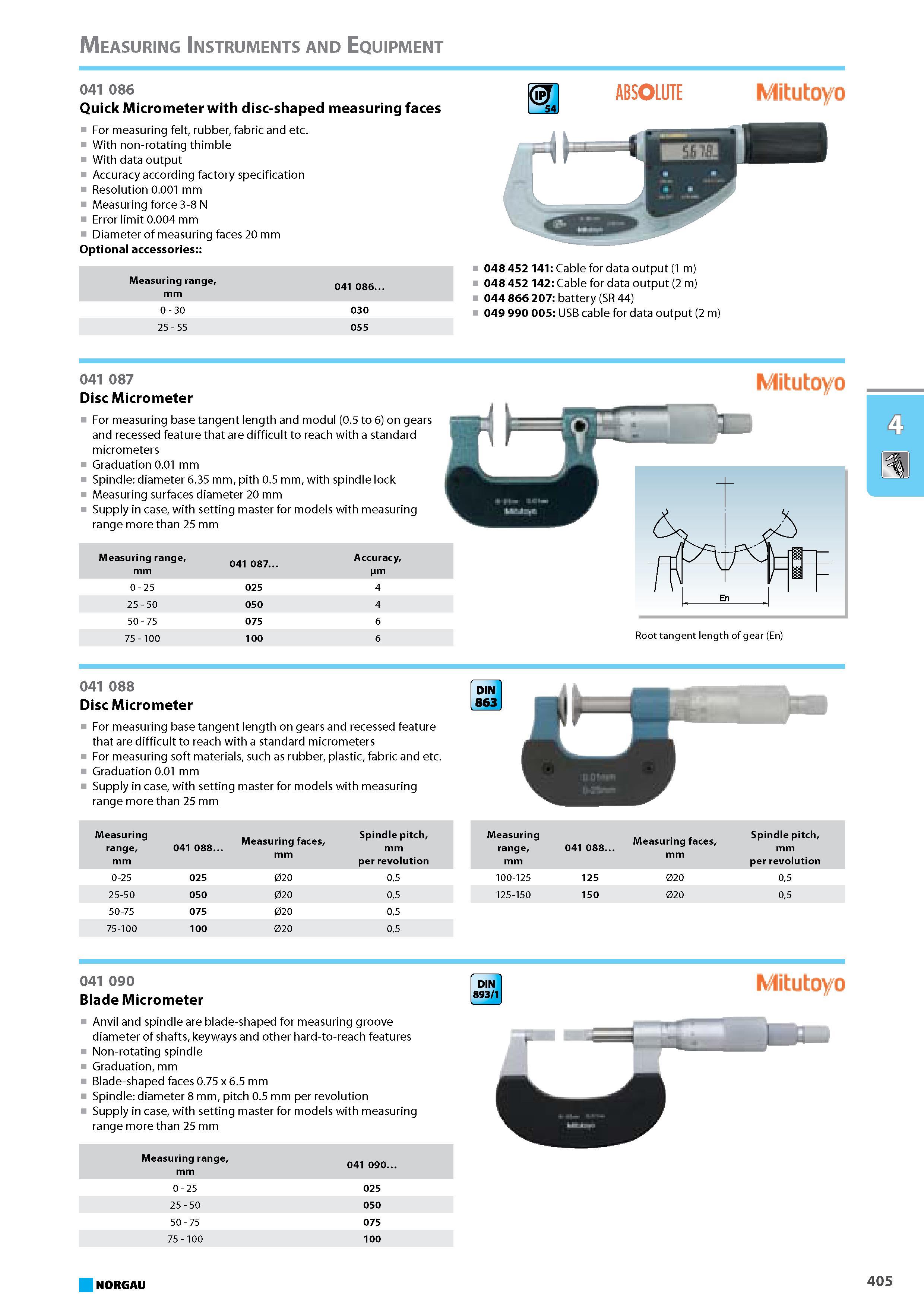 421 Quick Micrometer with disc-shaped measuring faces For measuring felt rubber fabric With non-rotating thimble With data output Accuracy according factory specification Каталог NORGAU 2015 Инструмент режущий измерительный слесарно-монтажный Стр. 405